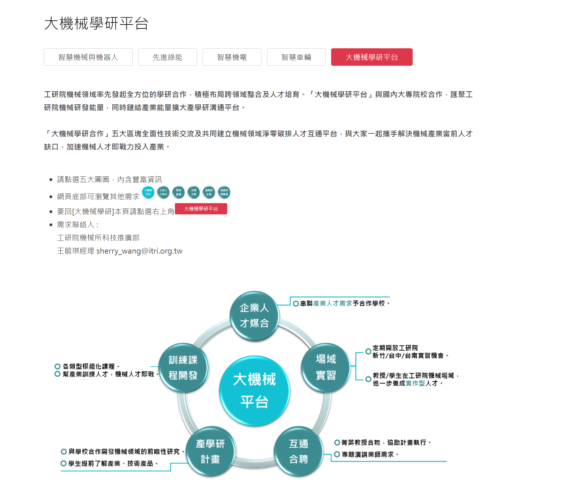 這是一張圖片